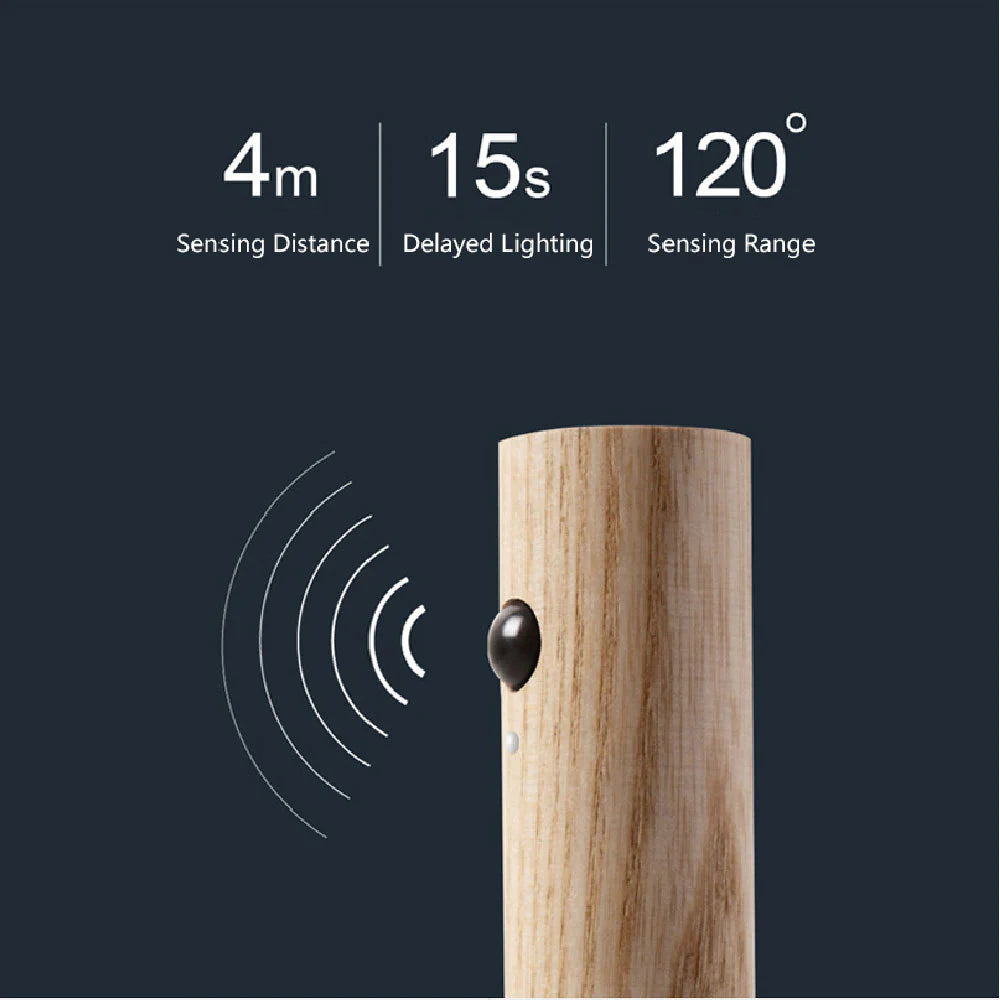 Magnetic Motion Sensor LED Night Light – USB Rechargeable Wooden Wall Lamp for Bedroom, Hallway, and Cabinet Lighting