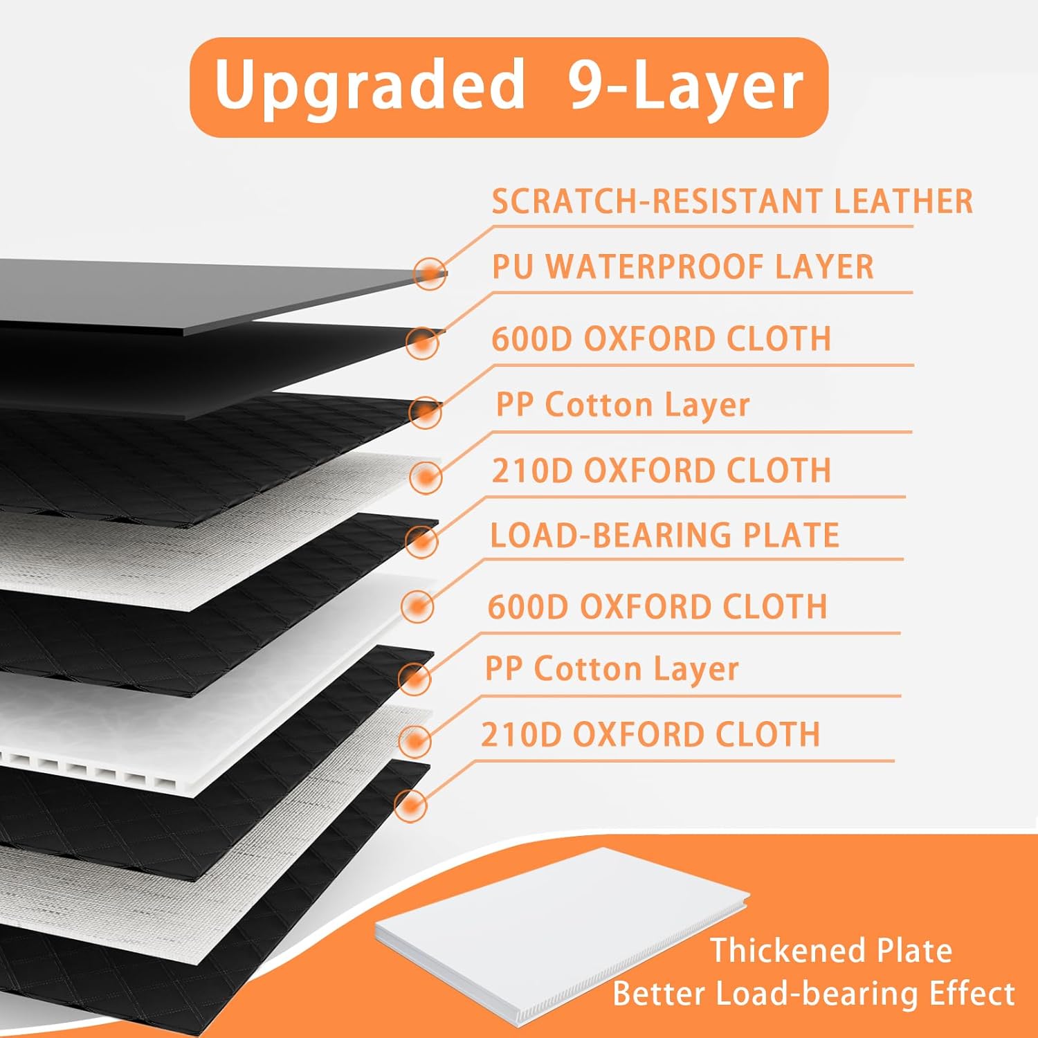 Dog Car Seat Cover Back Seats Protector, Backseat Extender Hard Bottom Rear Seat Pet Cover for Dogs, Waterproof Carseat Covers Dog Hammock Travel Accessories for Car,Suv,Truck