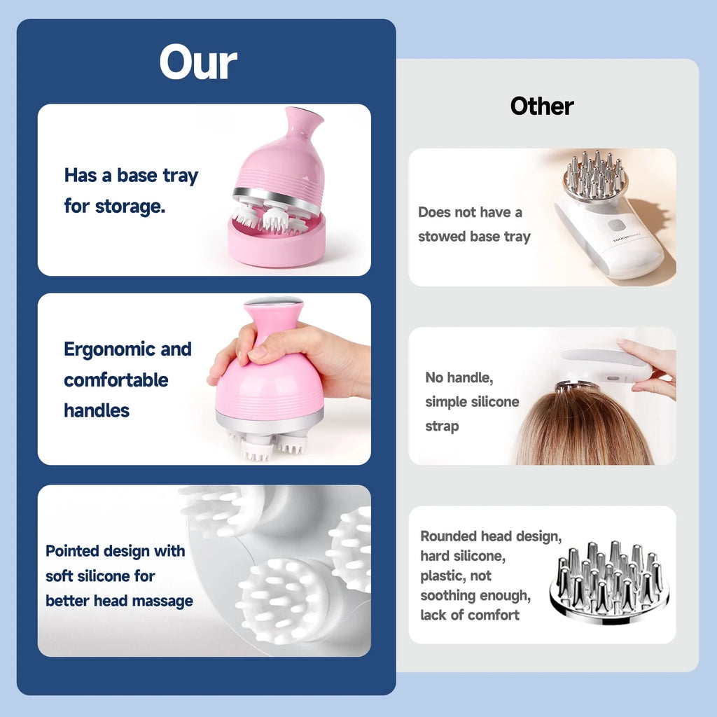 Electric Cordless Hair Scalp Massager with Kneading 76 Massage Nodes, Handheld Portable Head Scratcher Massager for Hair Growth, Deep Clean and Stress Relax, Gifts for Men Dad