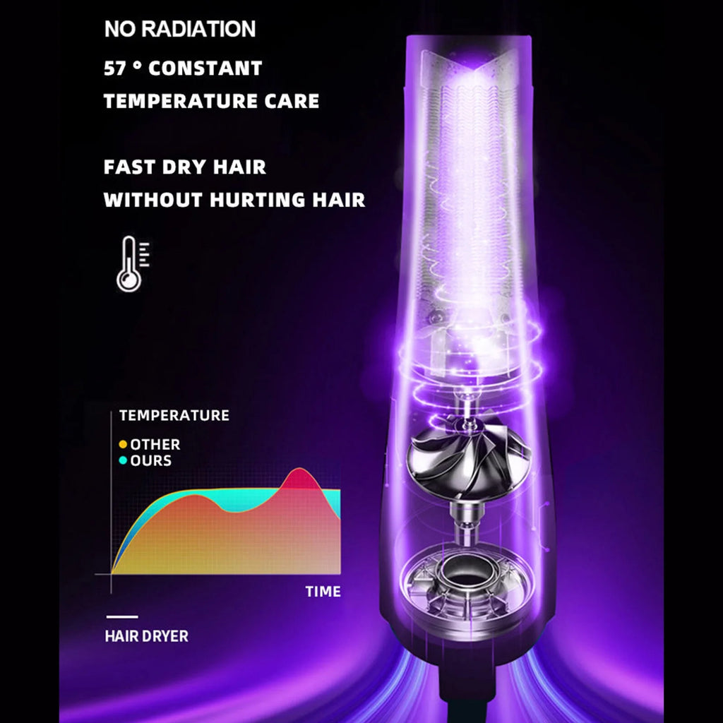 6 in 1 Hair Dryer Brush,Detachable Multi-Head Blow Dryer, 57℃ No Heat Damage Hair Volumizer,One-Step Hot Air Brush for Straightening,Curling,Drying,Multifunctional Hair Dryer Styling Tool